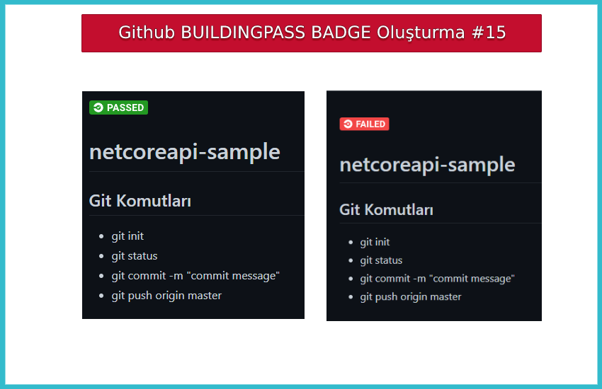 Github BUILDINGPASS BADGE Oluşturma