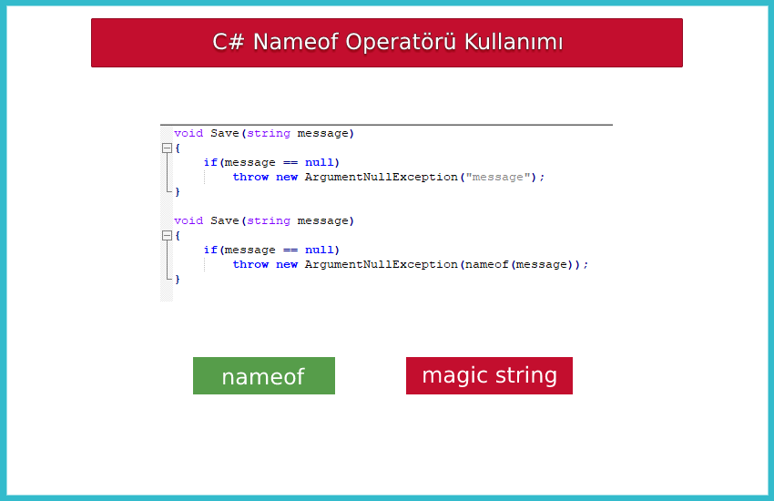 C# Nameof Operatörü Kullanımı